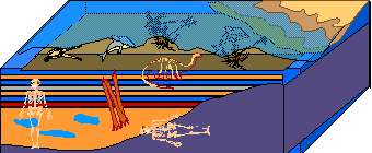 Jorden i løpet av flomen