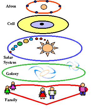 Samme designmønster