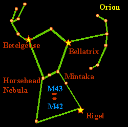 Orion 