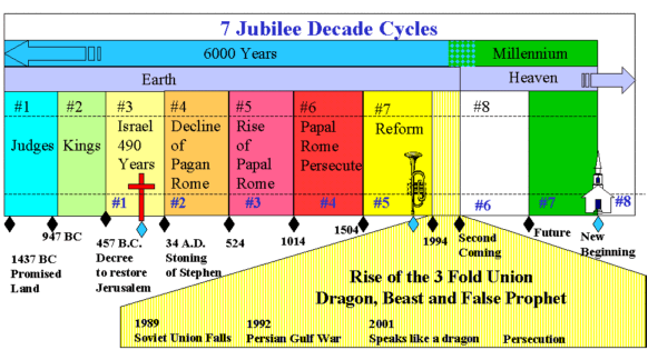 ����� ������